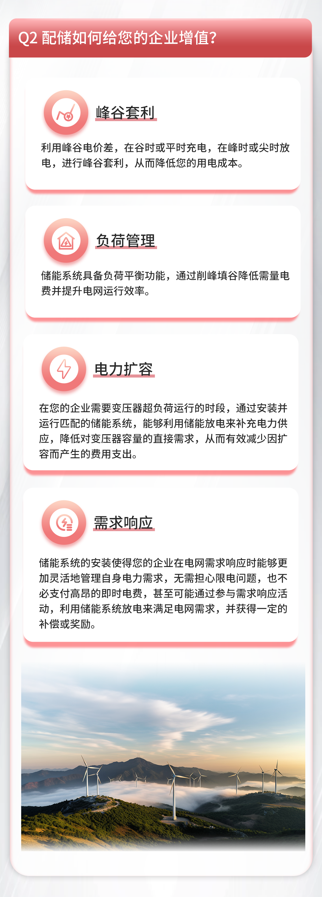 企业配储-Q&A手册_03.png